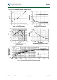 AO6411 Datasheet Page 4