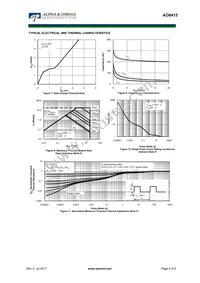 AO6415 Datasheet Page 4