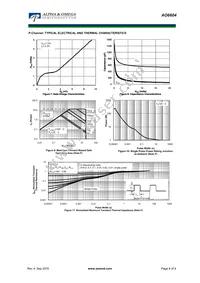 AO6604L_001 Datasheet Page 8