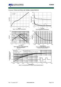 AO6608 Datasheet Page 8