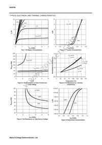 AO6704 Datasheet Page 3