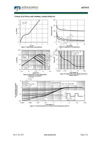 AO7413_030 Datasheet Page 4