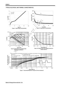 AO8814 Datasheet Page 4