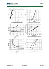 AO8822 Datasheet Page 3