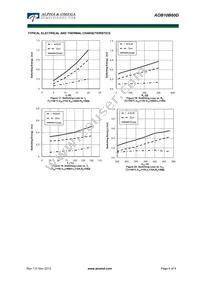 AOB10B60D Datasheet Page 6