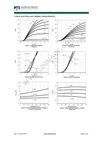 AOB10B65M1 Datasheet Page 3