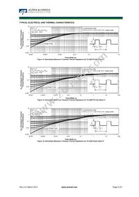 AOB10T60PL Datasheet Page 6