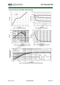 AOB1100L Datasheet Page 4