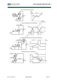 AOB11N60L Datasheet Page 6