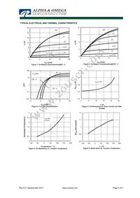 AOB11S60L Datasheet Page 3