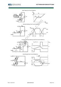 AOB12N50L Datasheet Page 6