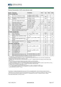AOB12T60PL Datasheet Page 2