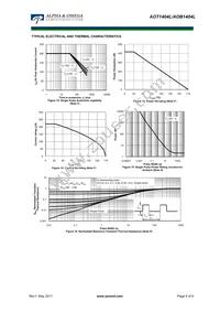 AOB1404L Datasheet Page 5