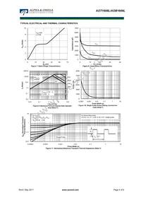 AOB1608L Datasheet Page 4