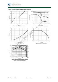 AOB20C60PL Datasheet Page 4