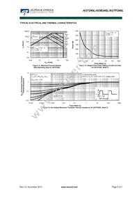 AOB240L Datasheet Page 5