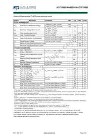 AOB25S65L Datasheet Page 2