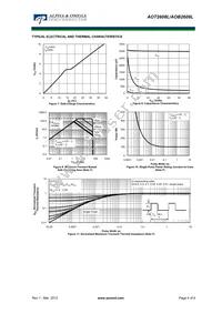 AOB2608L Datasheet Page 4