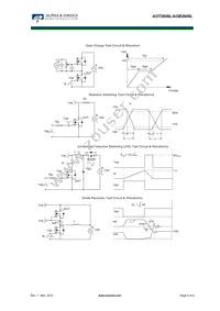 AOB2608L Datasheet Page 6