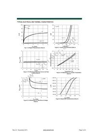 AOB260L Datasheet Page 3