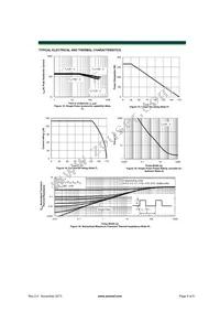 AOB260L Datasheet Page 5