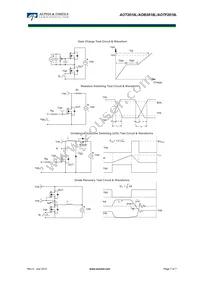 AOB2618L Datasheet Page 7