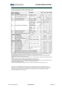 AOB266L Datasheet Page 2