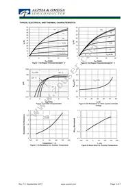 AOB27S60L Datasheet Page 3