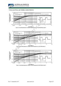 AOB27S60L Datasheet Page 6