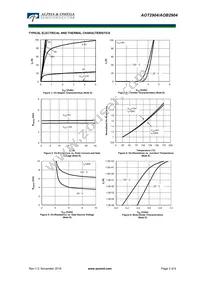 AOB2904 Datasheet Page 3