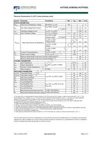 AOB292L Datasheet Page 2