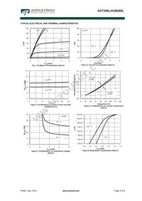 AOB296L Datasheet Page 3