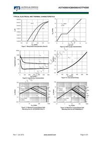 AOB4S60L Datasheet Page 4