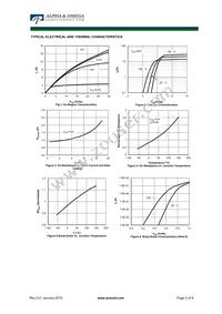 AOB9N70L Datasheet Page 3