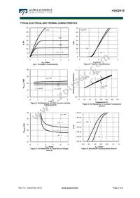 AOC2412 Datasheet Page 3