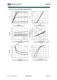 AOC2413 Datasheet Page 3