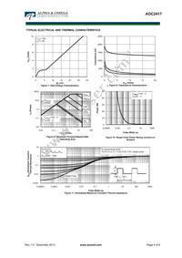 AOC2417 Datasheet Page 4