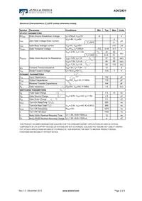 AOC2421 Datasheet Page 2