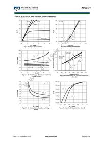 AOC2421 Datasheet Page 3