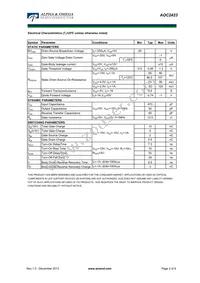 AOC2423 Datasheet Page 2