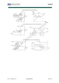 AOC2423 Datasheet Page 5