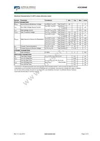 AOC2804B Datasheet Page 2