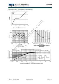 AOC3868 Datasheet Page 4