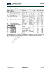 AOC3870 Datasheet Page 2