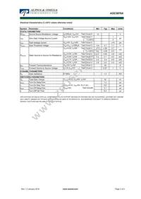 AOC3870A Datasheet Page 2