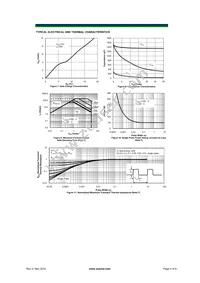 AOD206_030 Datasheet Page 4