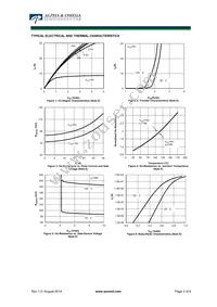 AOD2210 Datasheet Page 3