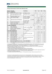 AOD2544 Datasheet Page 2