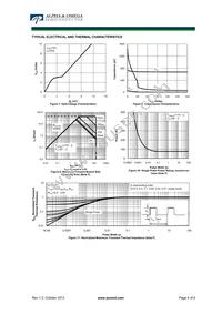 AOD2544 Datasheet Page 4