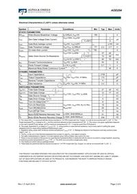AOD254_004 Datasheet Page 2